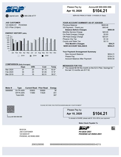 How To Read My Residential Electric Bill Bay City Metering NYC